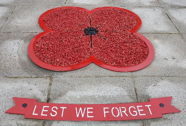 WWI Names ⋆ Ross and Cromarty Heritage