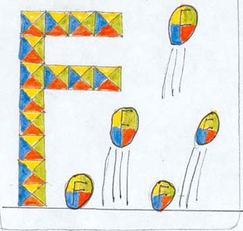 What we did in February