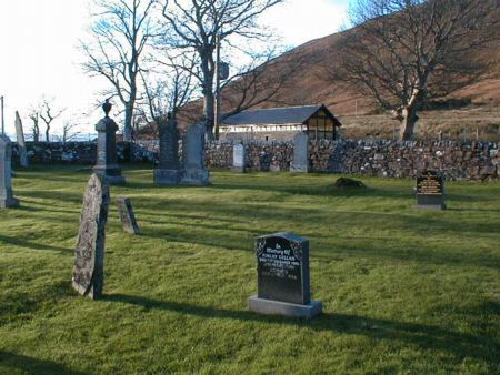 Zoom in Clachan Church burial ground