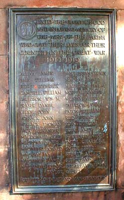 Zoom in 1914 - 1918 Memorial Plaque