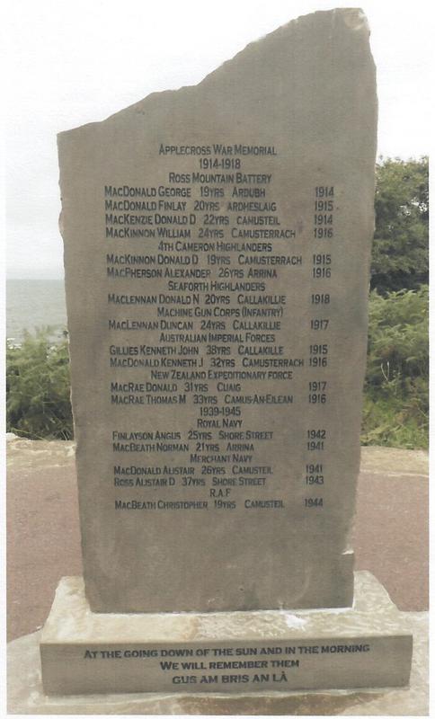 Zoom in Applecross War Memorial