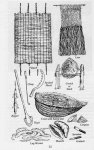 Fishing equipment
