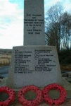Knockbain (Munlochy) War Memorial