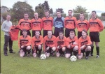 Avoch Football Club