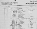 1917wardiary2.jpg