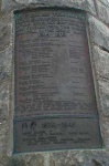 Contin War Memorial