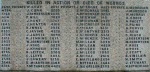 Dingwall Boer War Memorial plaque No. 2