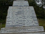 Garve War Memorial - Inscriptions