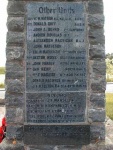Kiltearn (Evanton) War Memorial - right