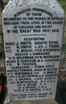 Resolis War Memorial