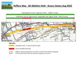 30 Association map