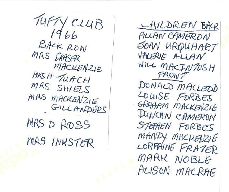 Tufty Club Names